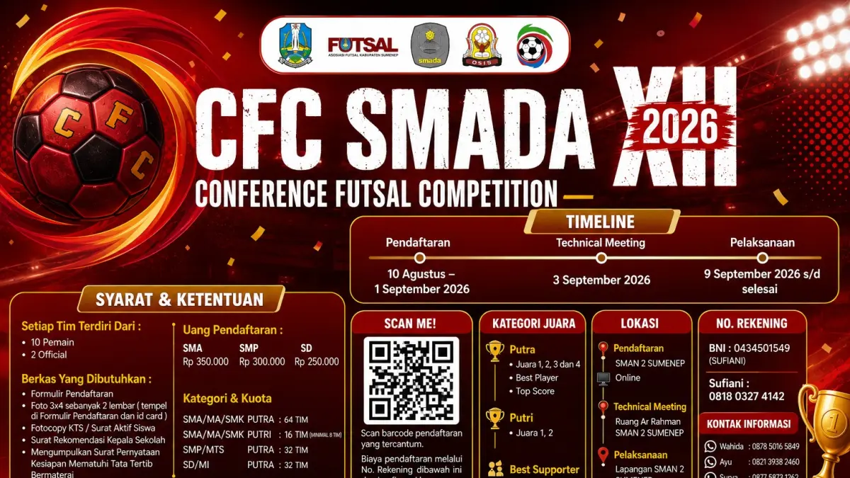 Poster CFC Smada XII 2026