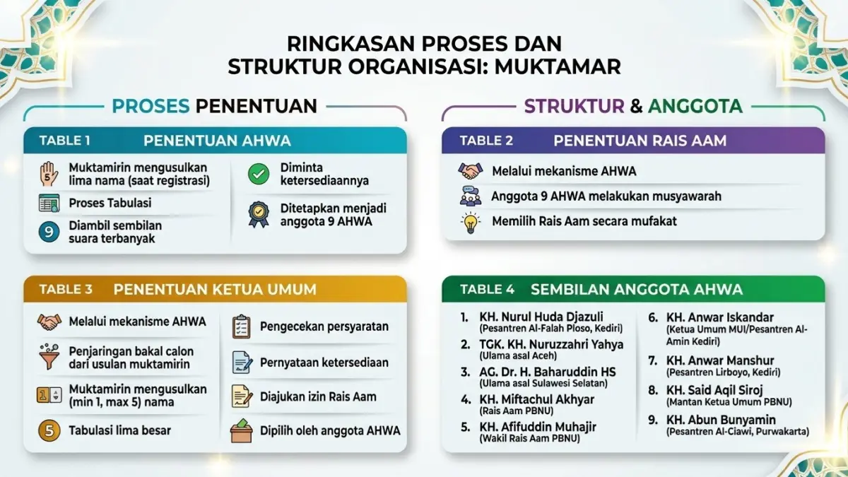Grafis dibantu AI