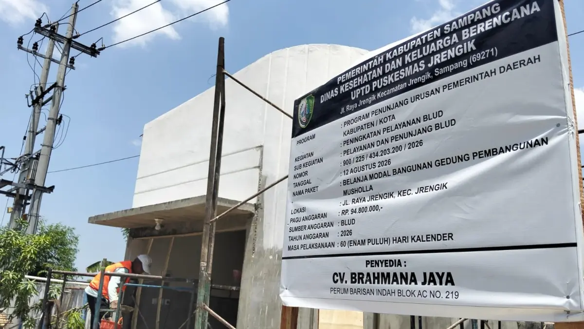 JADI SOROTAN: Pekerja sedang mengerjakan pembangunan musala Puskesmas Jrengik, Sampang, Senin (21/9). (ANIS BILLAH/JPRM)