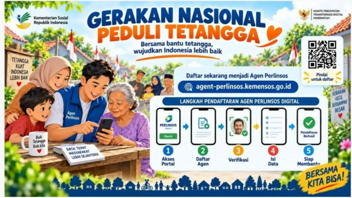 Poster Gerakan Peduli Tetangga