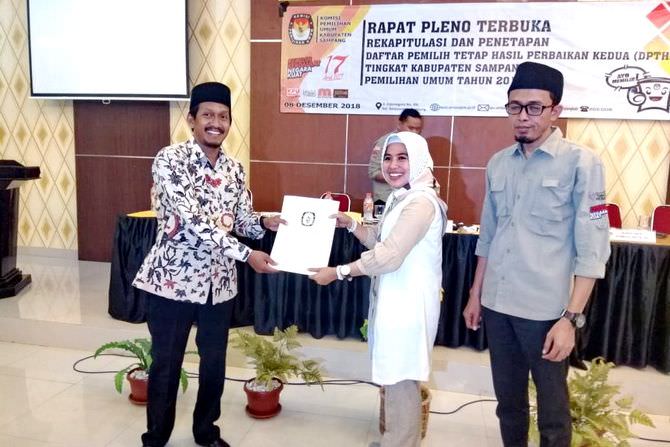 KPU Akui Ada Selisih 16.570 Pemilih