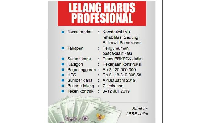 Sulap Bakorwil Jadi EJSC