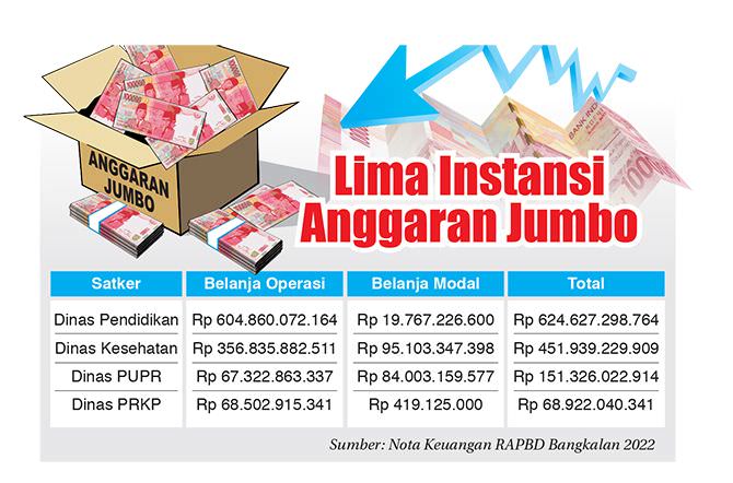 bangun-rumah-sakit-rp-30-miliar