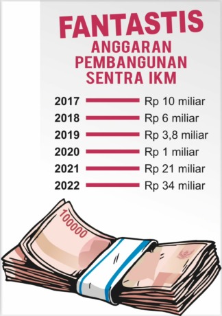 GRAFIS: SIGIT AP/JPRM