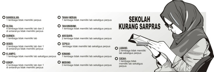 GRAFIS: SIGIT AP/JPRM