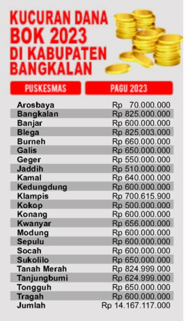 GRAFIS: SIGIT AP/JPRM