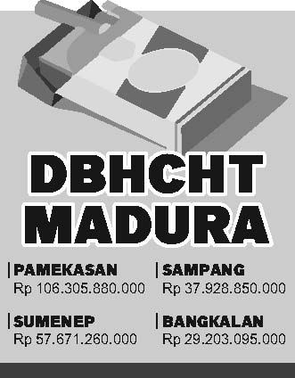 GRAFIS: SIGIT AP/JPRM