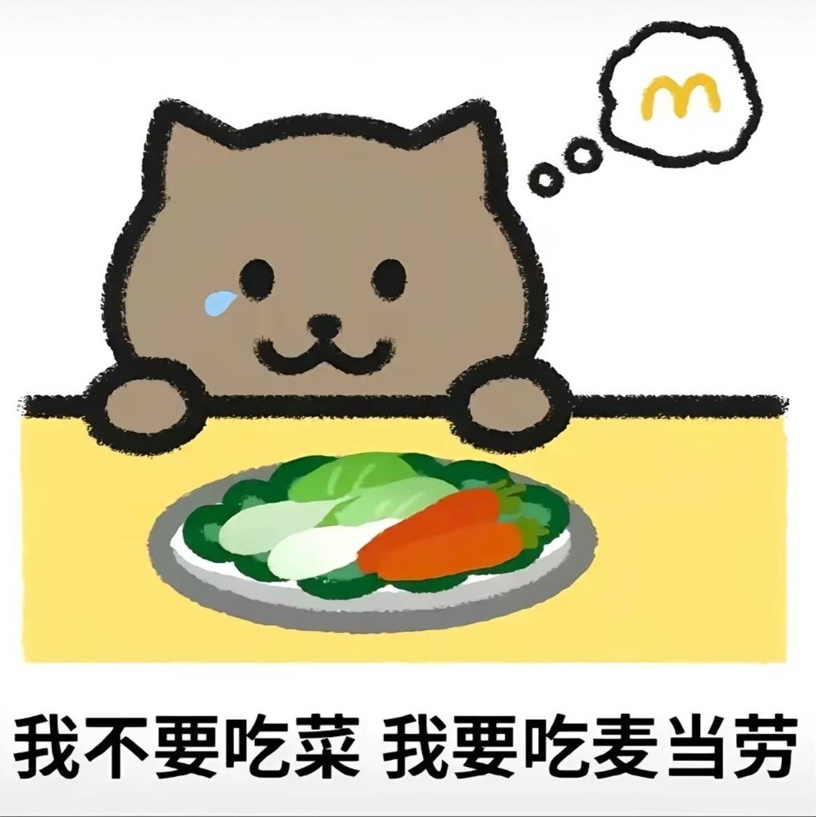 Fat Cat