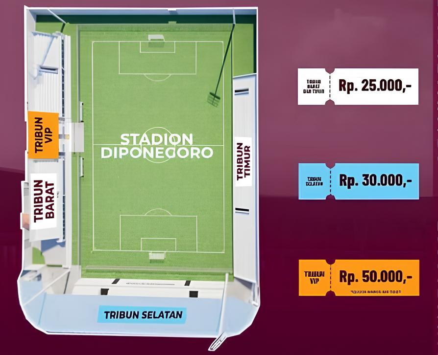 SKEMA TRIBUN PENONTON: Pilihan jenis tiket menentukan posisi dalam stadion