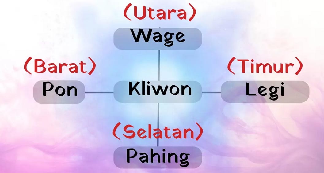 Ilustrasi. (Iwa Ikhwanudin/Radar Malioboro)