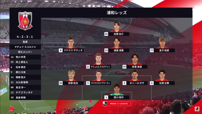 Mengenal Urawa Red Diamonds.
