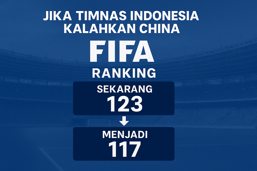 Jika Timnas Indonesia Kalahkan China, Ini Ranking FIFA Terbarunya.