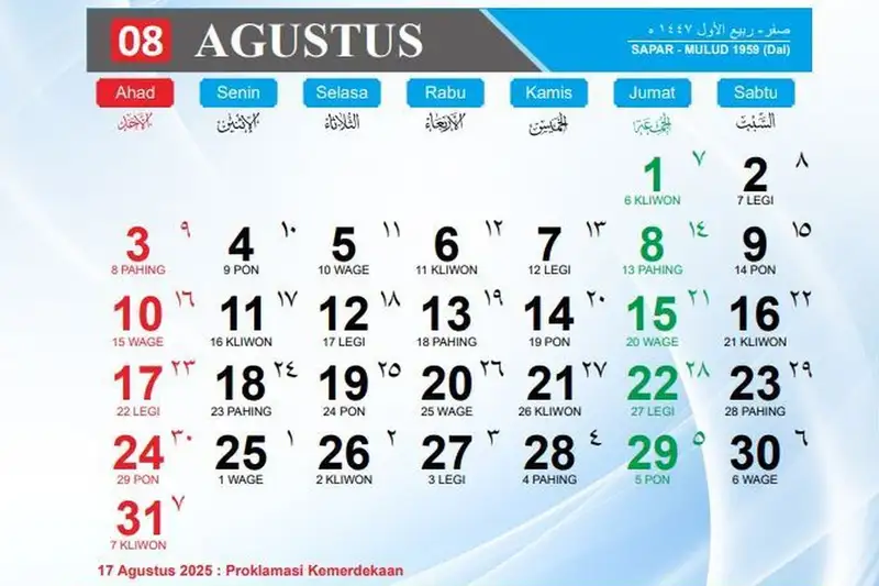 Kalender Jawa Agustus 2025.