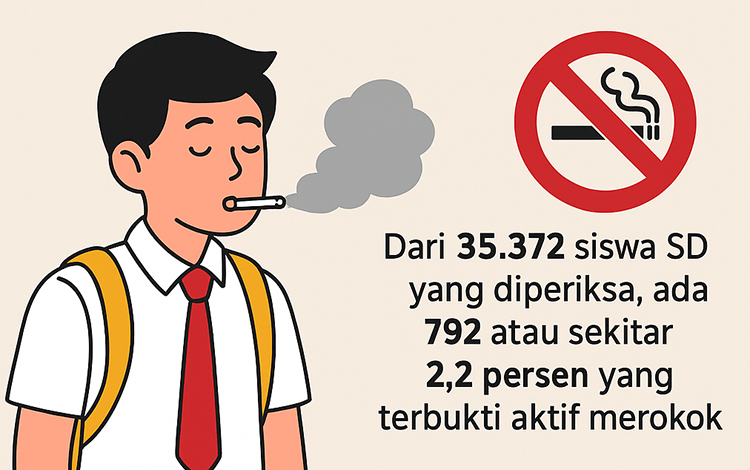Perokok SD aktif di Banyuwangi melonjak.