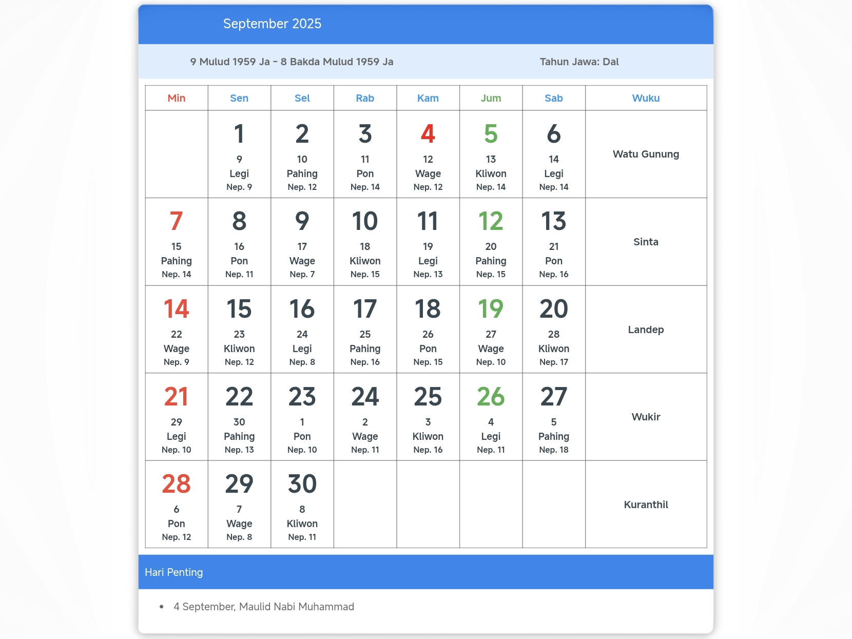 Kalender lengkap Jawa September 2025.