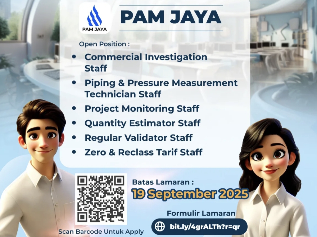 Loker Jakarta 2025.