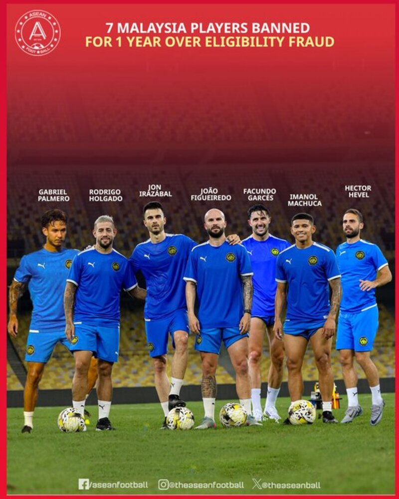 SANKSI: Tujuh pemain timnas Malaysia yang jadi sorotan sanksi yang dijatuhkan FIFA