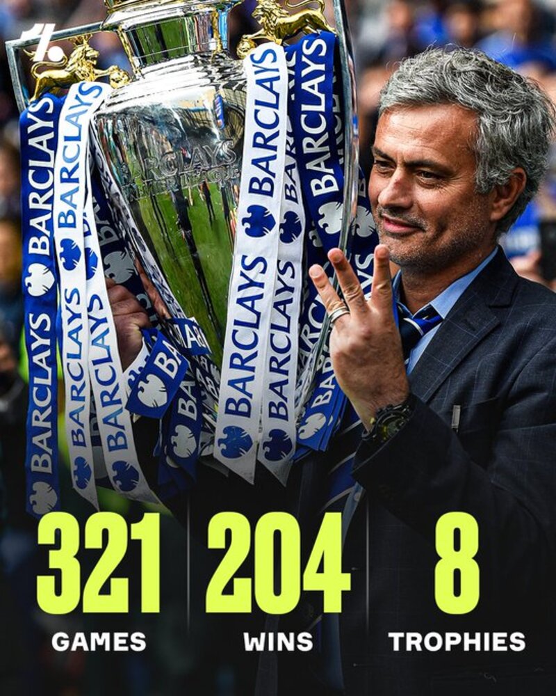 REUNI: Jose Mourinho akan kembali ke Stamford Brigde besama Benfica di Liga Champions