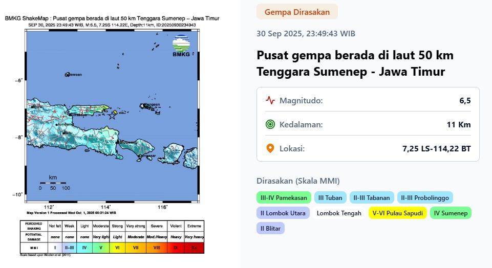 Gempa M 6,5 mengguncang Sumenep, Madura, Selasa (30/9/2025).