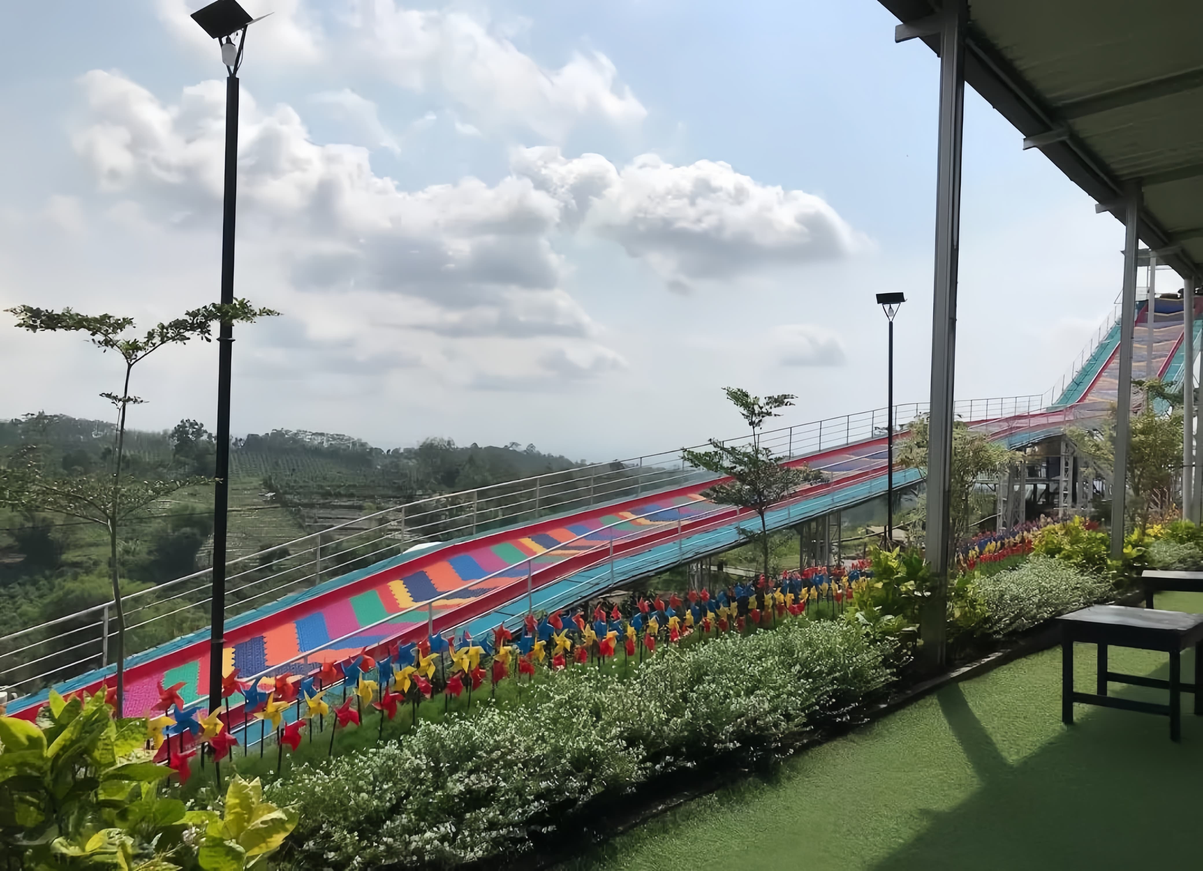 Malang Dreamland