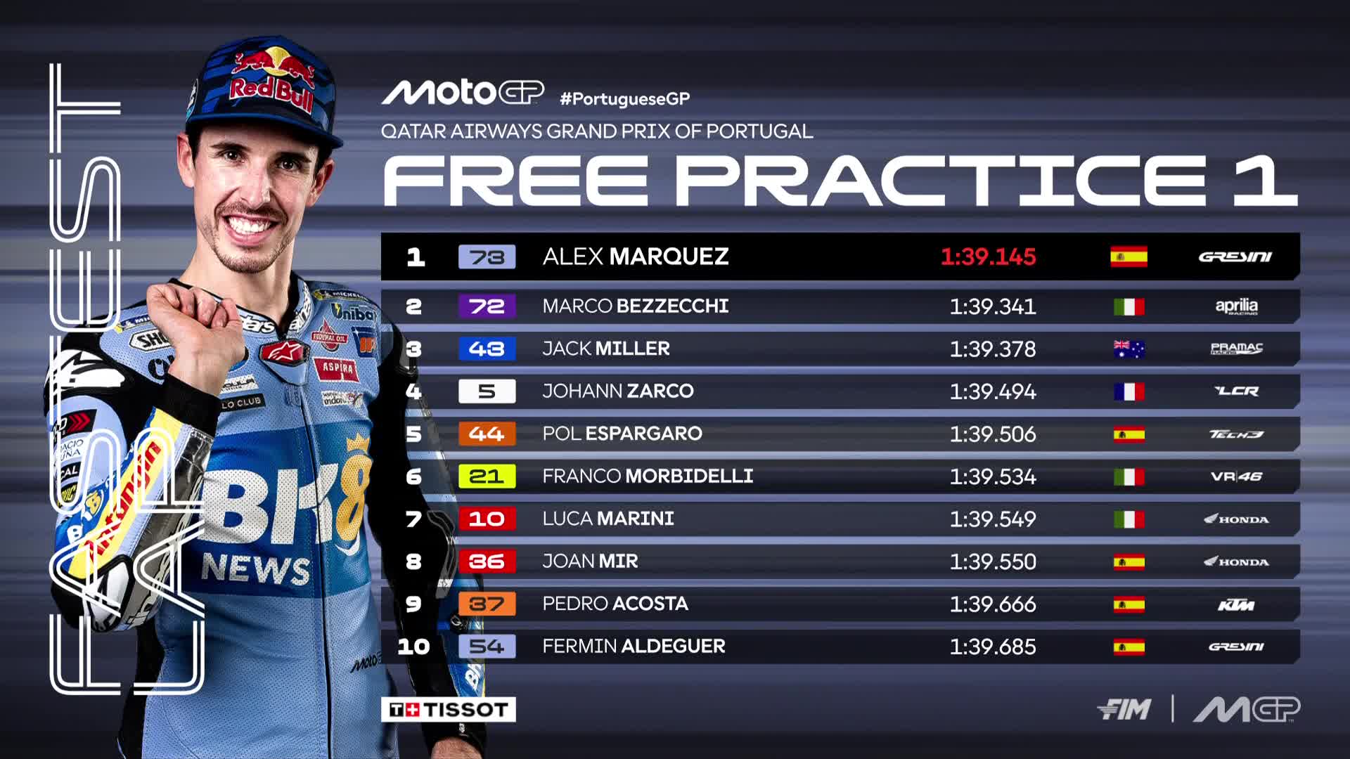 Alex Marquez tampil tercepat di Free Practice I MotoGP Portugal 2025.