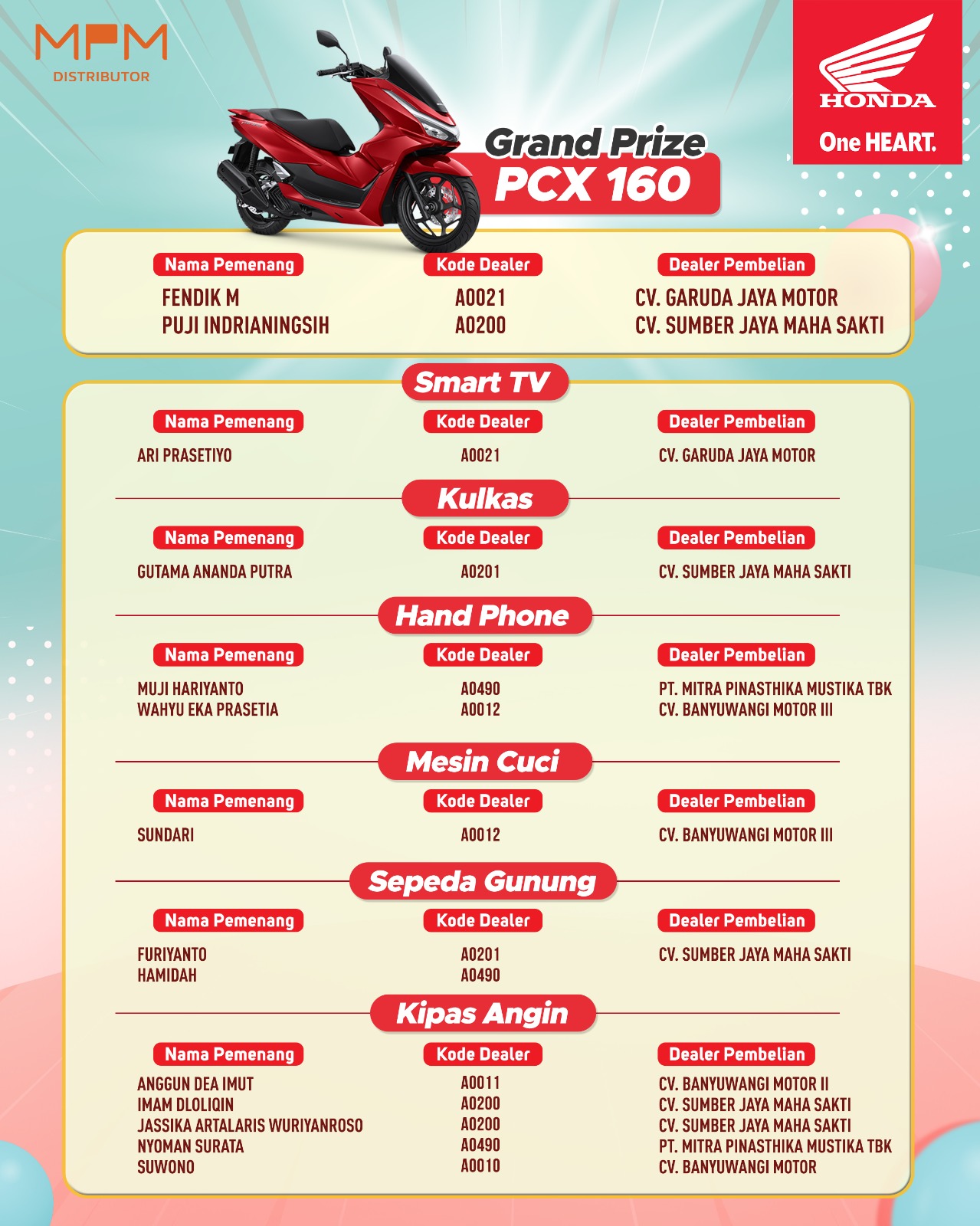 Program undian Honda Banyuwangi 2025.