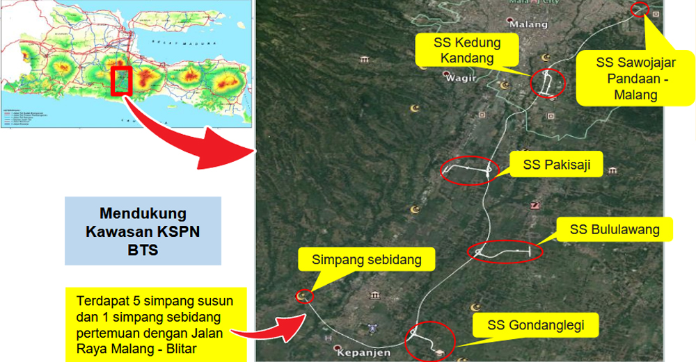 Jalan Tol Malang-Kepanjen diharapkan dapat mengatasi permasalahan peningkatan lalu lintas di Kawasan timur Kota Malang.