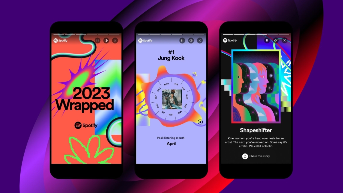 Spotify Wrapped 2025 resmi dirilis.