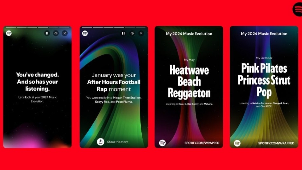 Prediksi rilis Spotify Wrapped 2025.