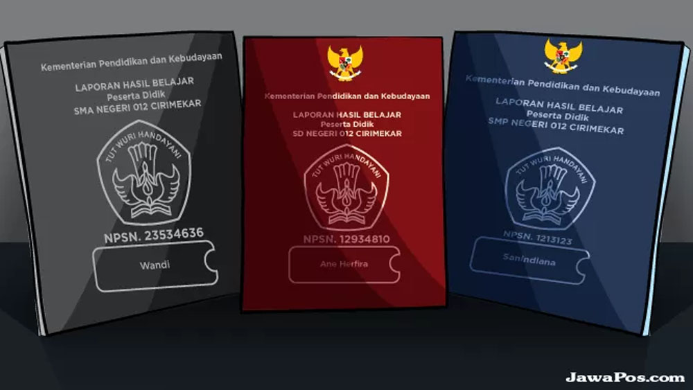 Ilustrasi Rapor Sekolah.