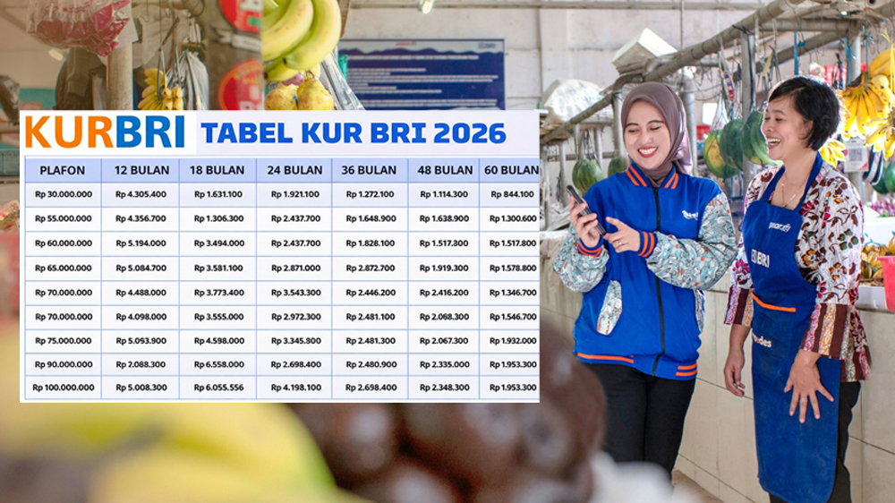 ILUSTRASI angsuran KUR BRI 2026.