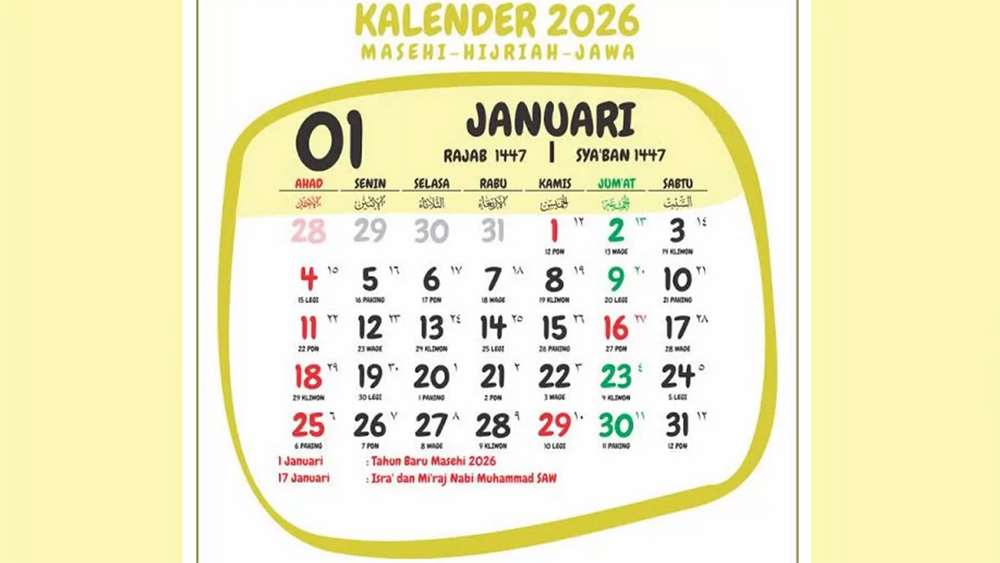 ILUSTRASI kalender Jawa di bulan Januari 2026.