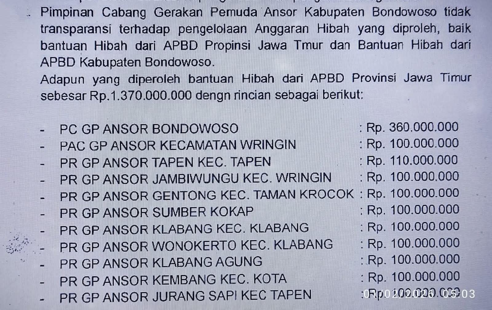 Aliran dana hibah yang diduga mengalir ke PC dan PA GP Ansor Bondowoso.