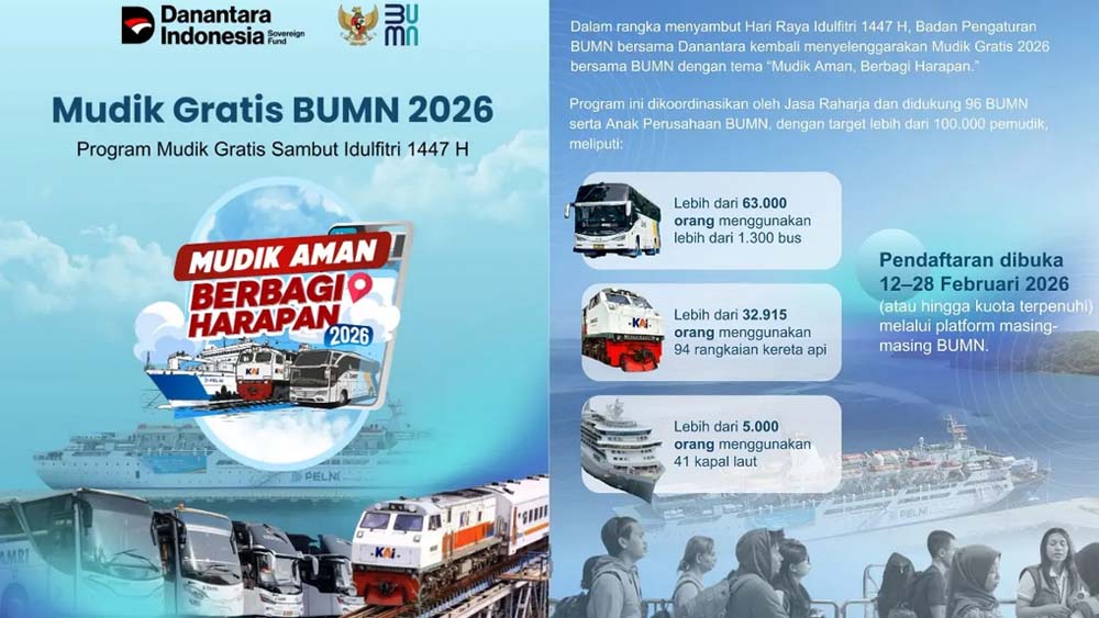 Mudik gratis BUMN 2026 dibuka 12&ndash;28 Februari. Kuota 100 ribu pemudik via bus, kereta, kapal. Ini syarat dan daftar BUMN peserta.