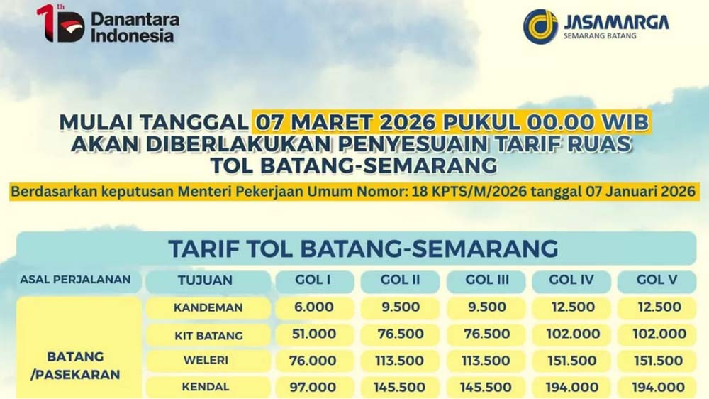 Tarif Tol Semarang-Batang sudah naik.