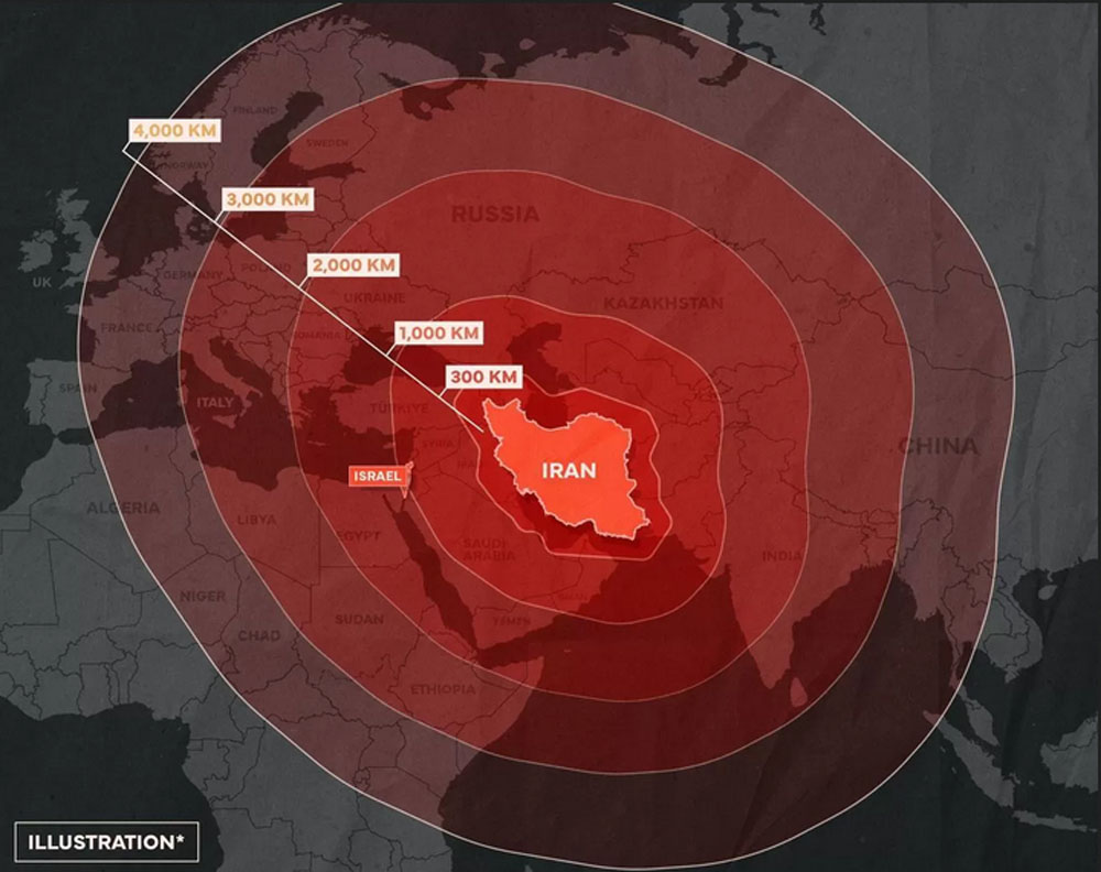 Selama ini dunia tahu Iran punya rudal terjauh yang mampu menjelajah 2.000 km, tapi ternyata mampu menembus 4000 km lebih.