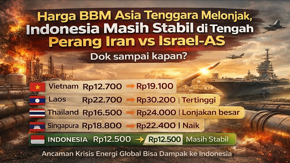 BBM Negara Tetangga Meledak, Indonesia Bertahan: Efek Perang Iran vs Israel-AS dan Ancaman Selat Hormuz