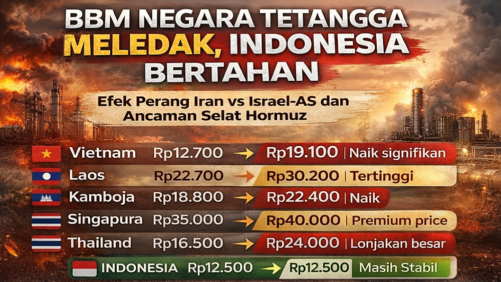 Harga BBM Asia Tenggara melonjak akibat perang Iran vs Israel-AS dan penutupan Selat Hormuz, Indonesia masih bertahan stabil.