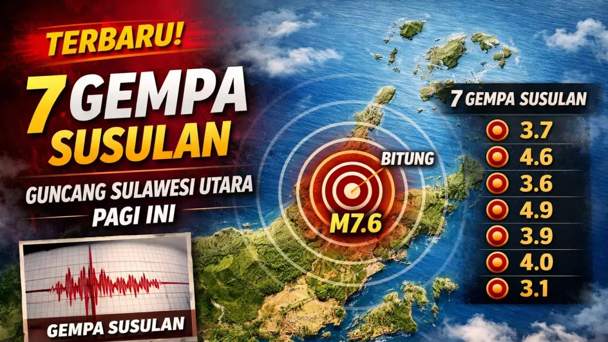 Ilustrasi aktivitas gempa susulan di Sulawesi Utara pasca gempa utama M 7,6 yang mengguncang wilayah tenggara Bitung. (Ilustrasi AI-Radar Palu)
