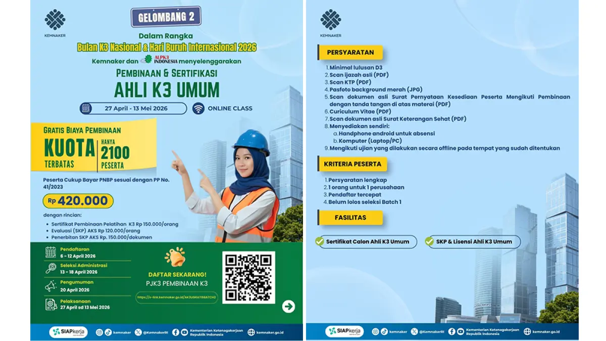 Kemnaker membuka pembinaan dan sertifikasi Ahli K3 Umum gelombang 2 dengan kuota 2.100 peserta. Pendaftaran dibuka 6–12 April 2026.