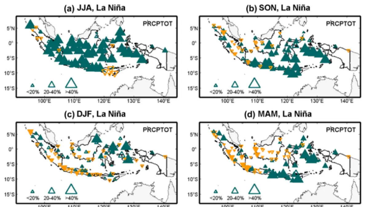 El Nino dan La Nina mempengaruhi cuaca di dunia, termasuk Indonesia. (BMKG)