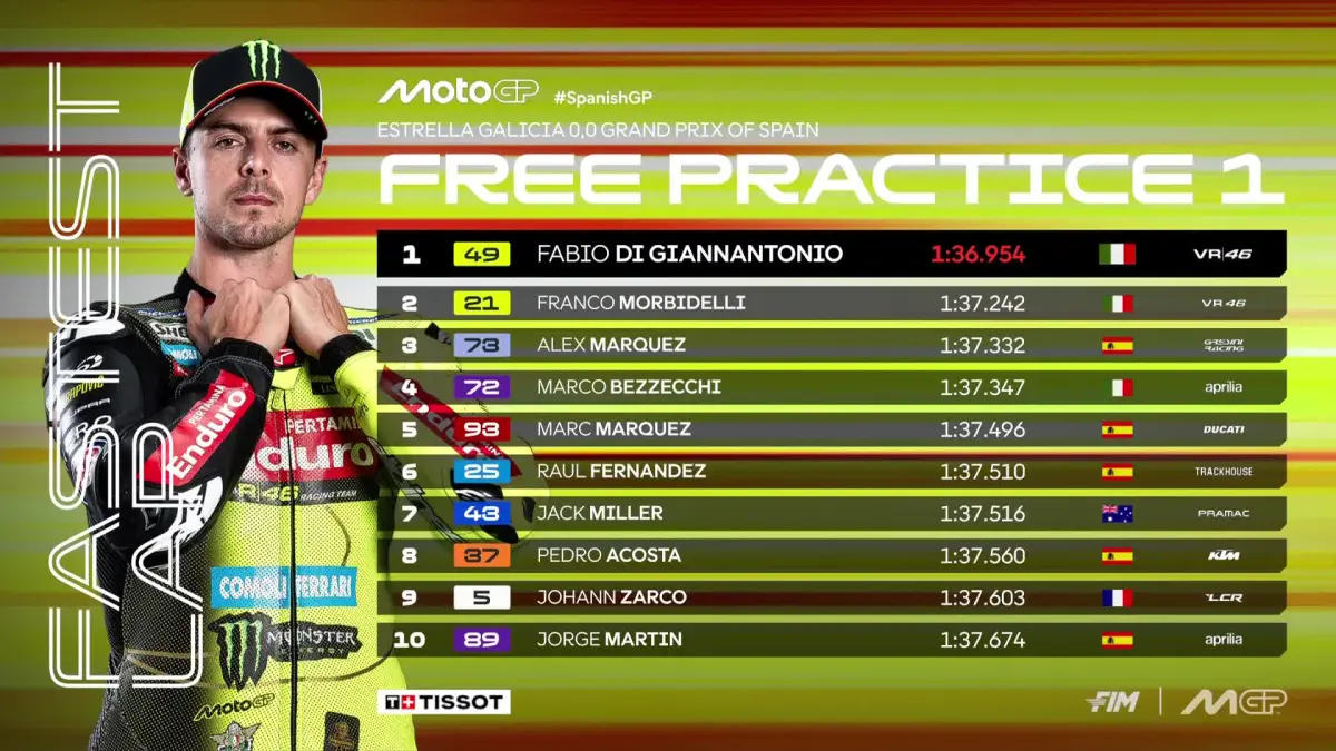 Fabio Di Giannantonio tampil tercepat di FP1 MotoGP Spanyol 2026 di Sirkuit Jerez. (MotoGP)