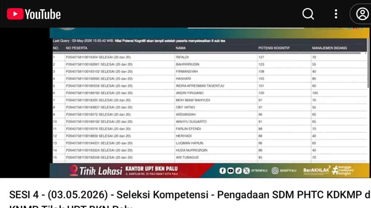 Quick count pantauan live YouTube BKN Palu. (Tangkalan Layar)