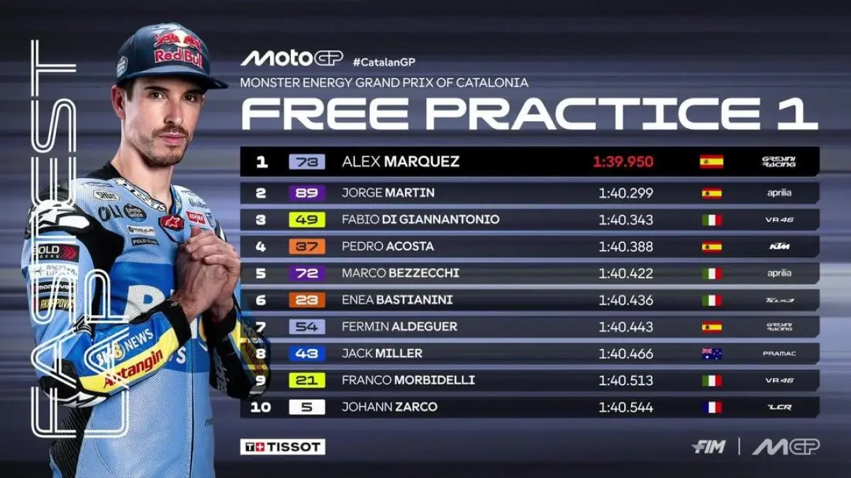Alex Marquez tampil tercepat pada FP1 MotoGP Catalunya 2026 di Sirkuit Catalunya, Barcelona. (MotoGP)