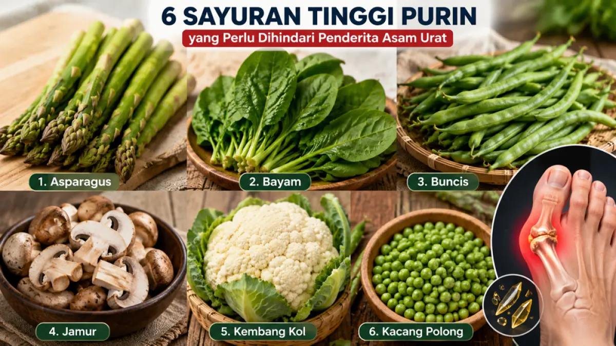 Penderita asam urat wajib waspada. Enam sayuran tinggi purin seperti bayam dan jamur bisa memicu nyeri sendi hingga kambuh mendadak. (Ilustrasi ChatGPT Image)
