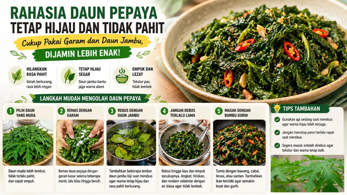 Cara mengolah daun pepaya agar tetap hijau, empuk, dan tidak pahit. Pakai garam dan daun jambu, hasilnya lebih lezat. (ChatGPT)