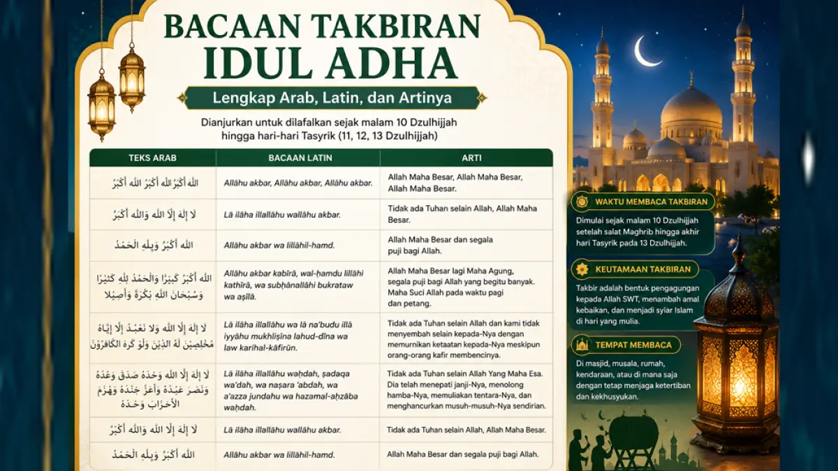 Bacaan takbiran Idul Adha lengkap Arab, latin, dan arti. Simak lafaz takbir panjang beserta keutamaan malam Hari Raya Idul Adha. (ChatGPT)