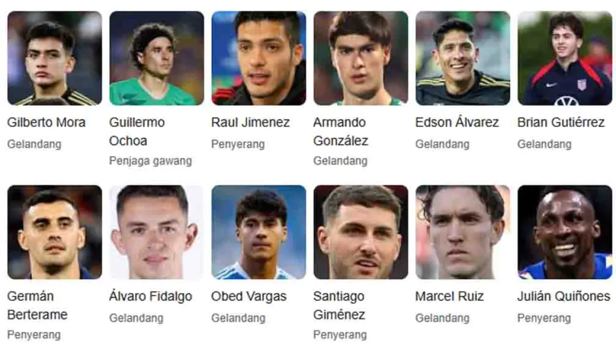 Meksiko umumkan 55 pemain sementara untuk Piala Dunia 2026. Hirving Lozano absen, Raul Jimenez dan Guillermo Ochoa jadi andalan El Tri. (Tangkapan Layar Google)