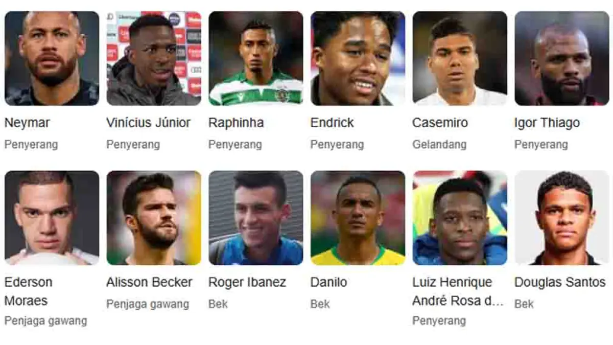 Neymar resmi masuk skuad final Brasil untuk Piala Dunia 2026. Carlo Ancelotti tetap percaya pada sang bintang meski sempat diragukan publik. (Tangkapan Layar Google)