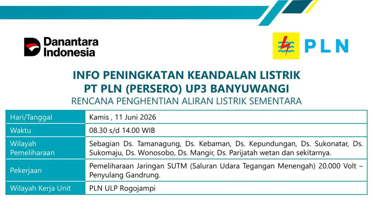 Cek Jadwalnya! PLN Padamkan Listrik di Sejumlah Desa Rogojampi Kamis. (PLN)